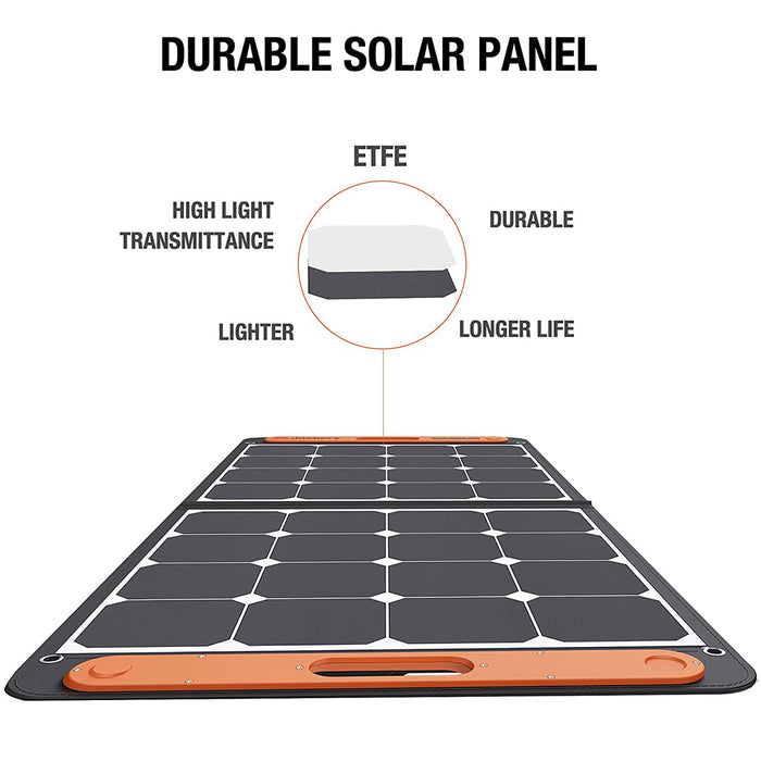 Jackery Solarsaga 100W Solar Panel faltbares Solarmodul