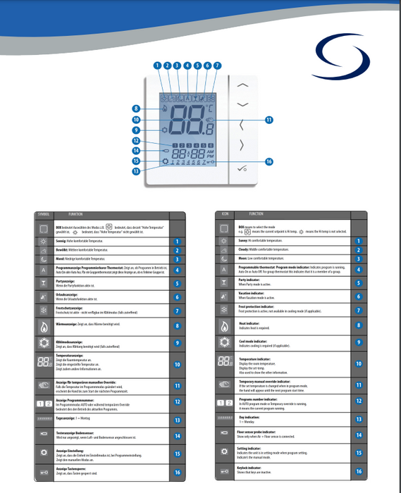 SALUS Controls VS10WRF Raumthermostat